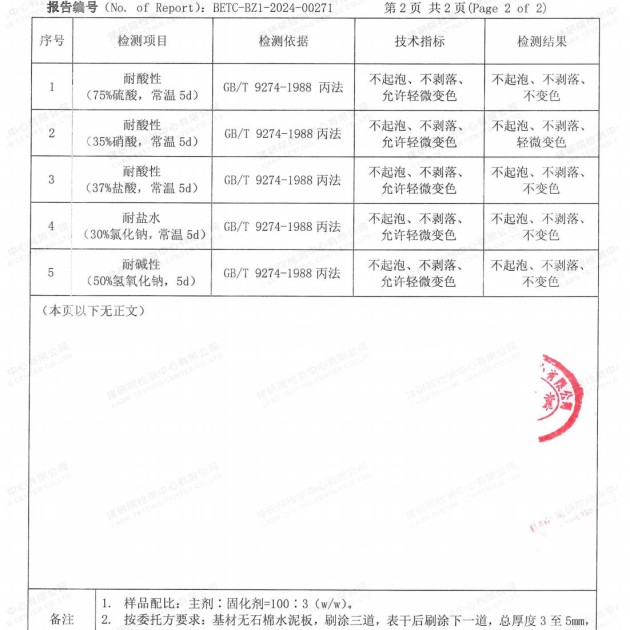 滑县重防腐地坪,滑县超强耐腐蚀涂料产品图4